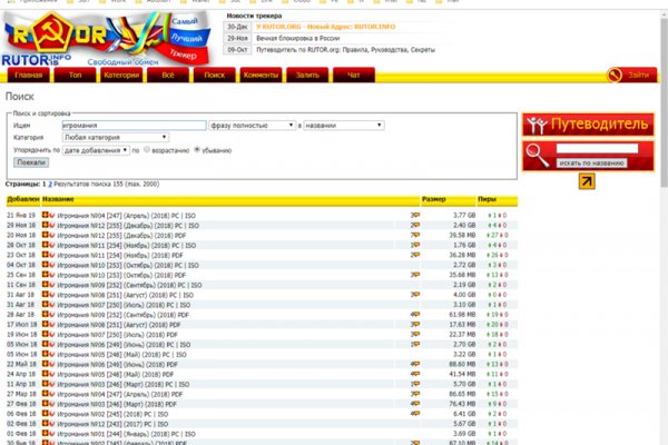 Кракен москва наркота